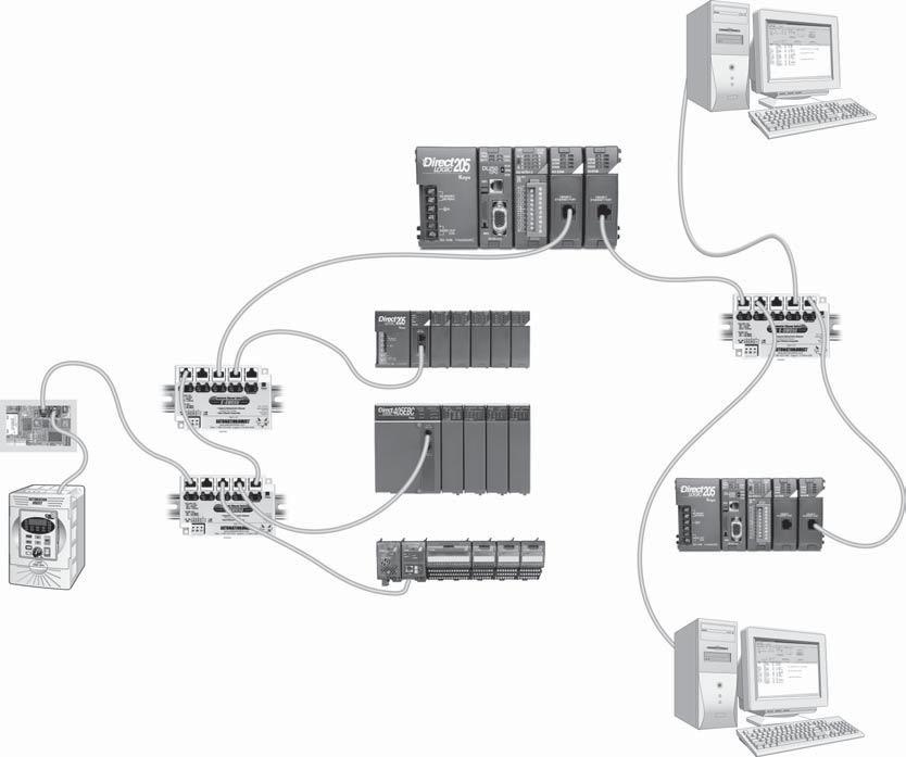 hapter : Installation and Network Layout 0 ERM / EOM Systems Keep ERM networks, multiple ERM networks and EOM / office networks isolated from one another as shown below.
