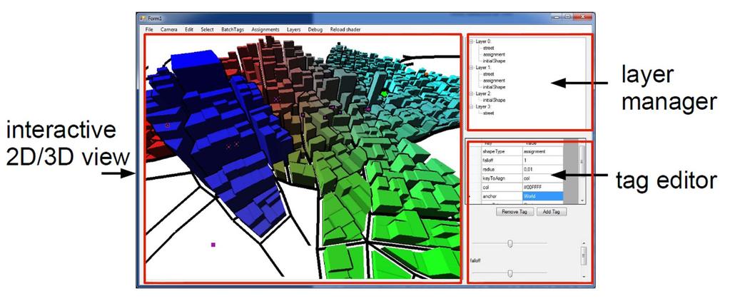 Interactive Modeling of City