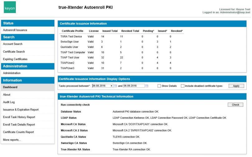 PKI as a Service Cockpit and Reports Cert