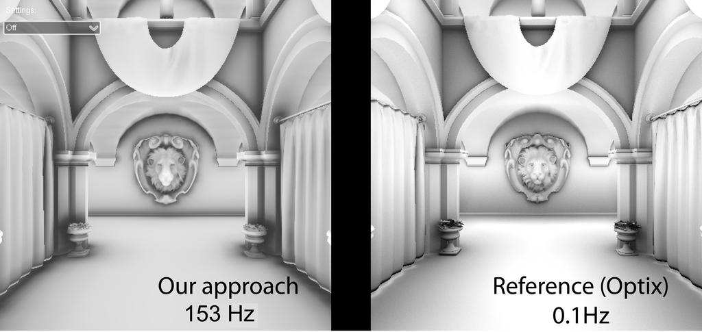 Comparison with ray traced AO solution Voxel cone