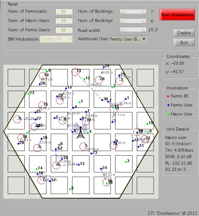Figure 2: Initial simulator s screen. process for every possible position of that additional user is executed after clicking Run simulation.