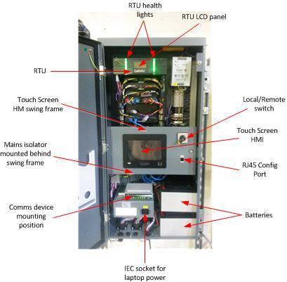 Figure 1 Remsdaq Callisto NX RTU Layout The RTU can be mounted to the wall of a GRP or brick substation, or can be mounted using a floor standing frame in an open substation. 5 Operation 5.