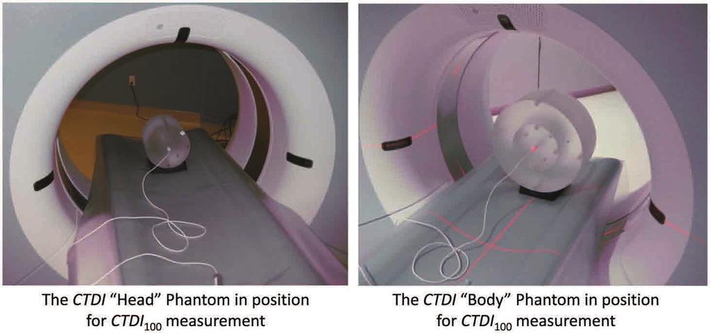 Overview of Existing CT Dosimetry Methods nominal slice width (i.e., 2 T).