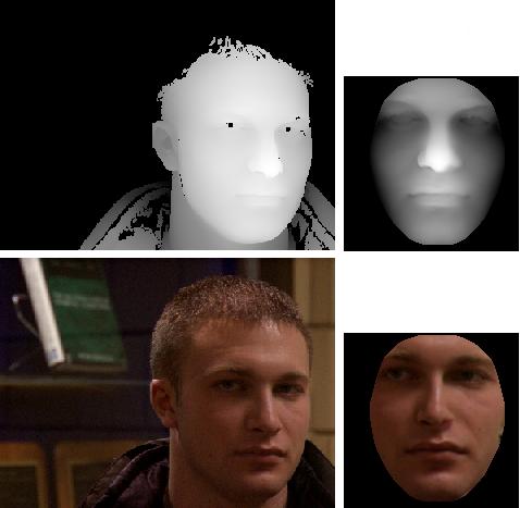 Figure 5. Sample 3D faces and their corresponding 2D (colored) faces after pose correction and normalization. Figure 4.