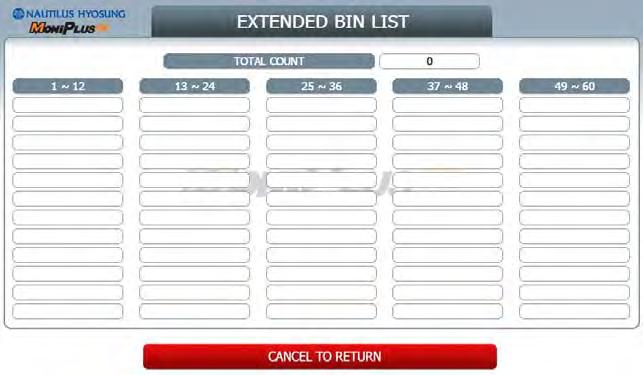 5. Operator Function 5.7.2.1 EXTENDED BIN LIST EXTENDED BIN LIST menu show the BIN LIST. This function support additional 3,000 BIN LIST exclusive of the basic 20 BIN LIST.