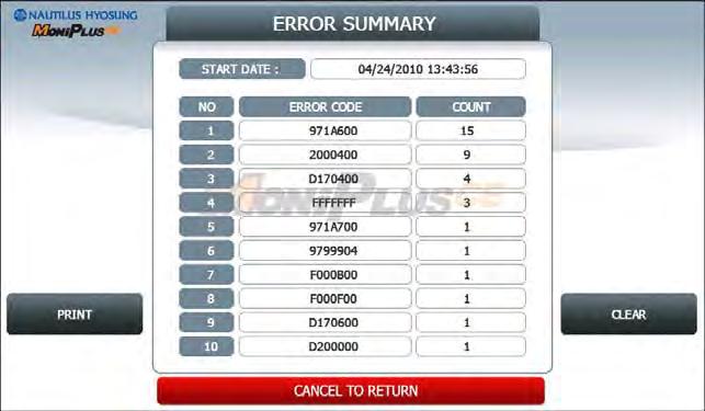 5. Operator Function 5.5.4 ERROR SUMMARY ERROR SUMMARY menu offers a statistics of error codes on an ATM machine. It lists the errors by the number of times they occurred. You can print these errors.