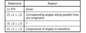 Vertical angles are congruent Consider the proof of p q given that LHK ~ LJZ. If LHK ~ LJZ, then LHK LJZ, because corresponding angles in similar triangles are congruent.