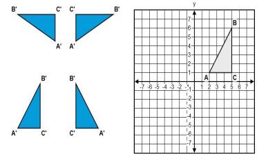 12. The right triangle in the coordinate plane is rotated 270 clockwise about the point (2, 1) and then