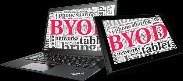 BYOD is Exploding, BYOPC is Not BYOD & The Consumerization of IT Trends** 78% of employees have a mobile device for work 65% of white-collar roles require