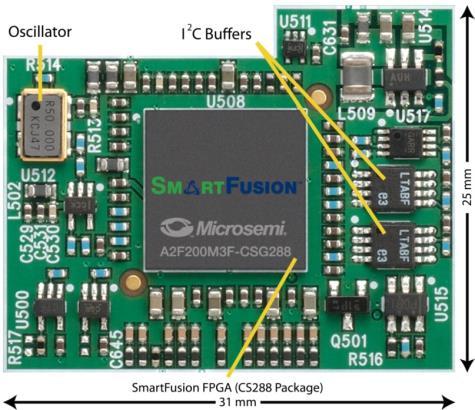 Pigeon Point BMR-A2F-EMMC-CU Reference Design Board Management Reference Design for µtca Cooling Units and OEM Modules The BMR-A2F-EMMC-CU design is one of a series of Pigeon Point Board Management