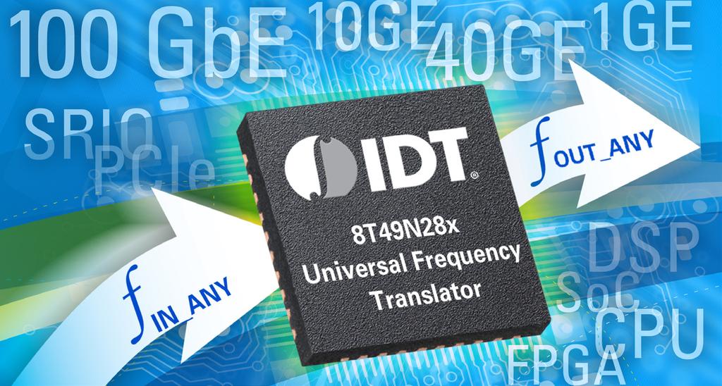 IDT for FPGAs CLOCKS AND TIMING INTERFACE AND CONNECTIVITY MEMORY AND LOGIC POWER MANAGEMENT RF PRODUCTS Timing Products for FPGA PROGRAMMABLE CLOCKS