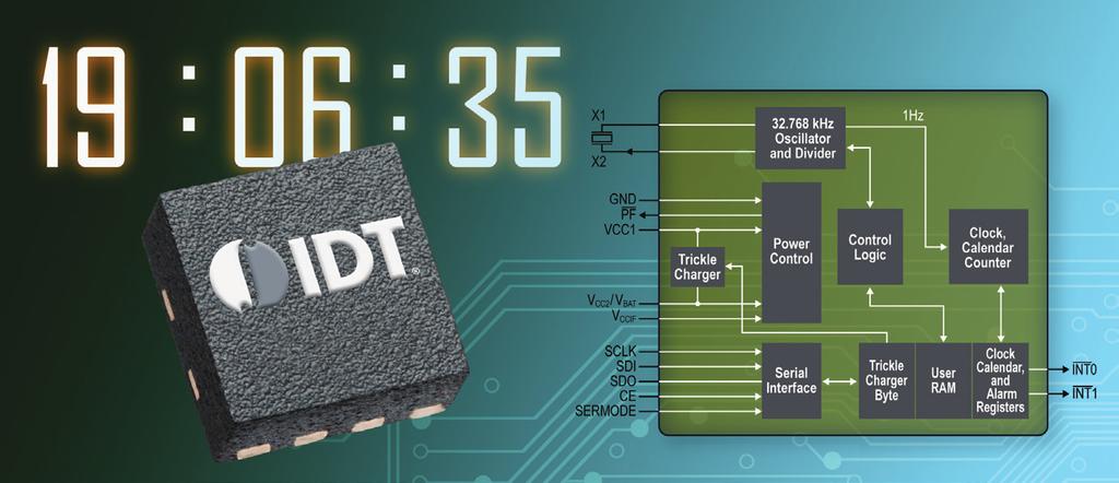 IDT real time clocks (RTC) are ultra low power clock/date devices: with programmable time-of-day alarms with programmable square-wave outputs.
