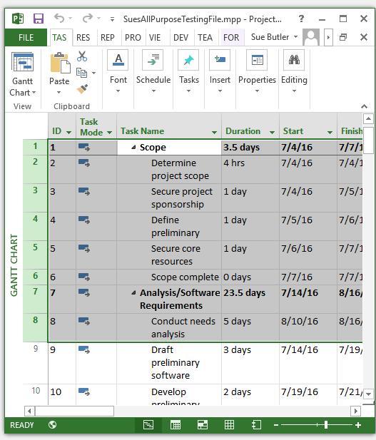 One option is add all dates from selected tasks to a single row on the Milestones chart.