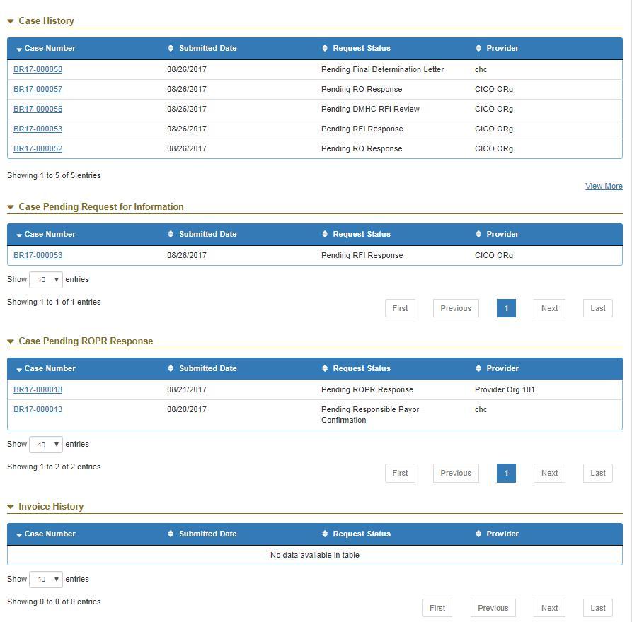 Dashboard overview Your dashboard contains sections for: Case History: Your recent cases.