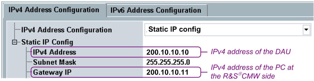 End-to-End Tests for Access Point DUTs Configurations for Subnet CMW - DUT - PC At WLAN Signaling on the CMW For checking the MAC address and setting the IP version, which is supported by the devices