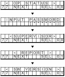5. Operator Function 7) SW VERSION a. Press 88 in OP STATUS screen. Then show INPUT PASSWORD screen b. In INPUT PASSWORD screen, Press correct password. c. In SUPERVISOR screen, Press 8, then show REPORT screen d.