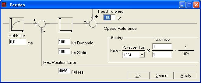s mechanical turn. Insert in this field one of the given values (256 16384). Example: Putting the value at 2048, the motor will complete a mechanical turn with 2048 pulses present on the PULSE input.
