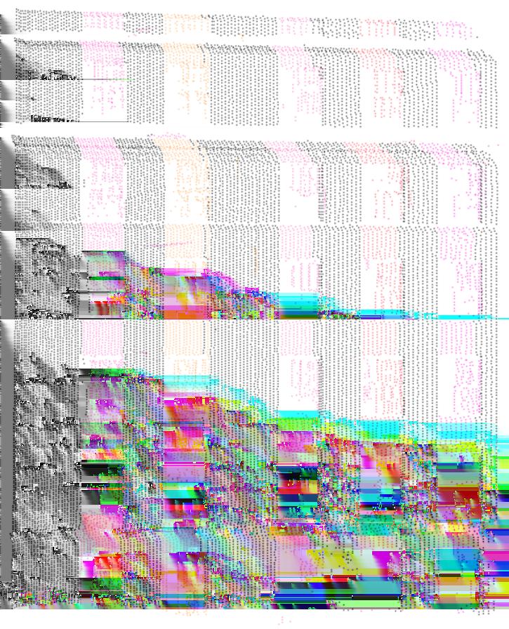 Figure 11. Some extracted features. Each distinct feature is colored differently, see the pdf for colors. Figure 9. The columns are classified as windowed and windowless.