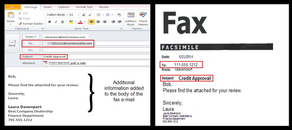 Overview Using the Standard Cover Sheet When sending faxes using e-mail Fax Connect automatically sends a standard cover sheet for your outgoing faxes, which your recipient receives on their fax