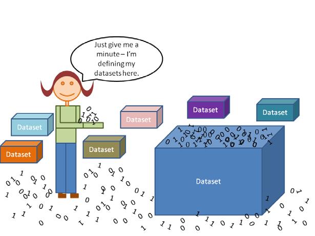 What is a Dataset? DataCite s definition (http://www.datacite.org/sites/default/files/bu siness_models_principles_v1.0.