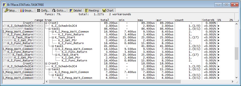 CMX specific Menu The file cmx.men contains an alternate menu with CMX specific topics. Load this menu with the MENU.ReProgram command. You will find a new pull down menu called CMX.