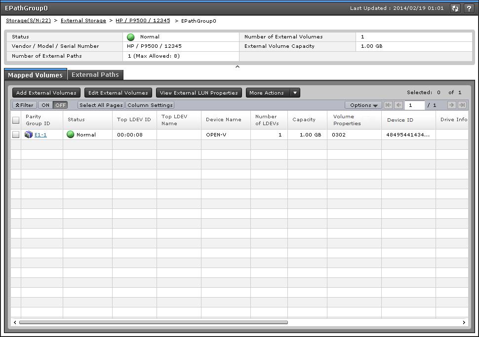 Mapped Volumes tab Displays the external volumes mapped to your storage system using the selected path group.