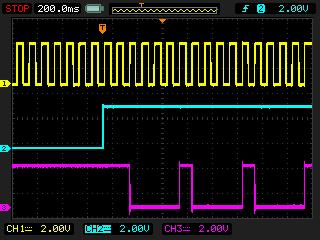 Functionality Waveform Channel 1 (yellow/top) Logic generator; Channel 2 (light blue/2nd line) Button, 1- enable Counter; 0-disable Counter; Channel 3