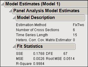 Examine the Base Model Results 21 Model Estimates The last section of the results window is the Model Estimates area. The tables in the Model Estimates area depend on which analysis you select.