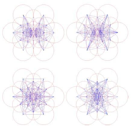 Sampling pattern Overlapping receptive
