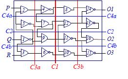 Placement Example Partition the shown circuit using MIN- CUT Quadrature