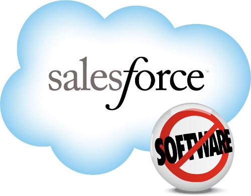 Salesforce.com: Summer 12 Salesforce.