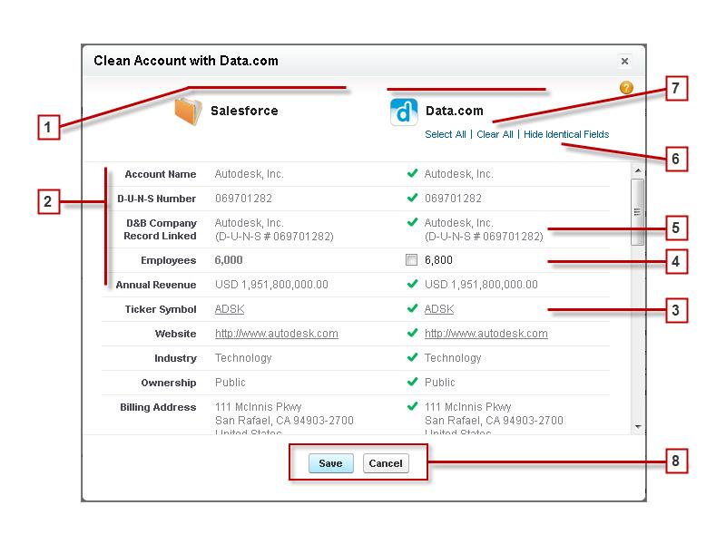 Using Data.com Clean Comparing Salesforce and Data.com Data at a Glance Comparing Salesforce and Data.