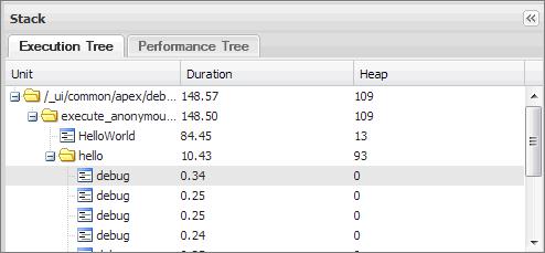 The performance tree aggregates operations to give you a better look at the performance of an operation as a whole.