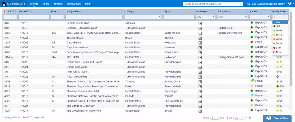 Quality Score Listings Overall score for each listing shown