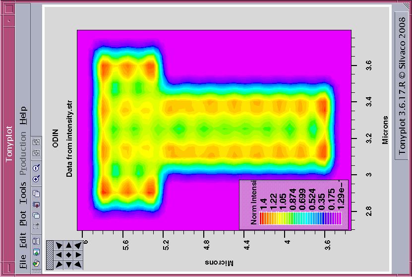 Image Sensor Simulation - Adding Lithography Simulations Step 3 Simply add Litho to the Mask Statement e.