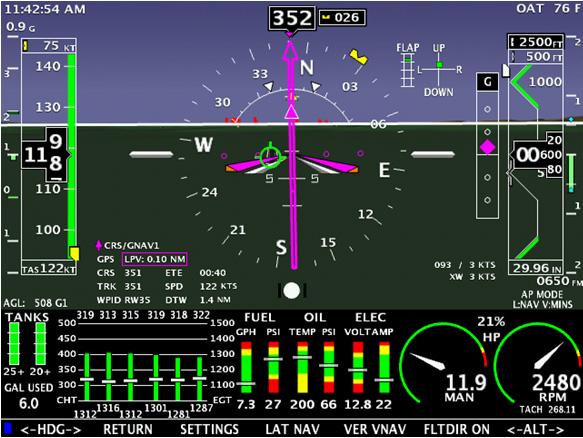 At CIGRU (the FAF) the VDI changes from a pointer to a diamond indicating that we are getting the Glide Path Indicator (GPI) and are on the LPV Glide-slope.