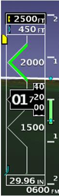 If you align the yellow bank angle pointer with one of the white triangles you should complete a 180º turn in 1 minute.