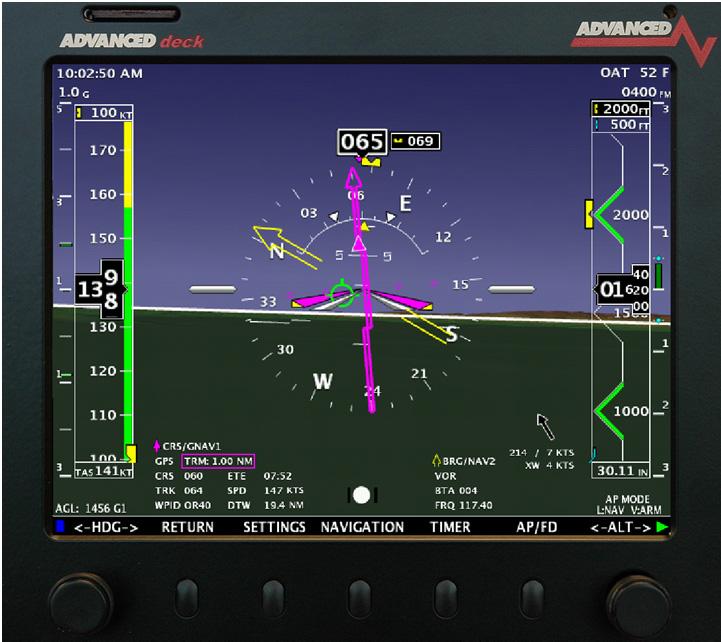 EFIS Navigation (HSI) Course Needle To/From Identifier Bearing Needle Target Vertical Speeds CDI Course Source Bearing Source NAV Type (VOR/GPS) CRS FD/Autopilot Mode The EFIS can display an HSI when
