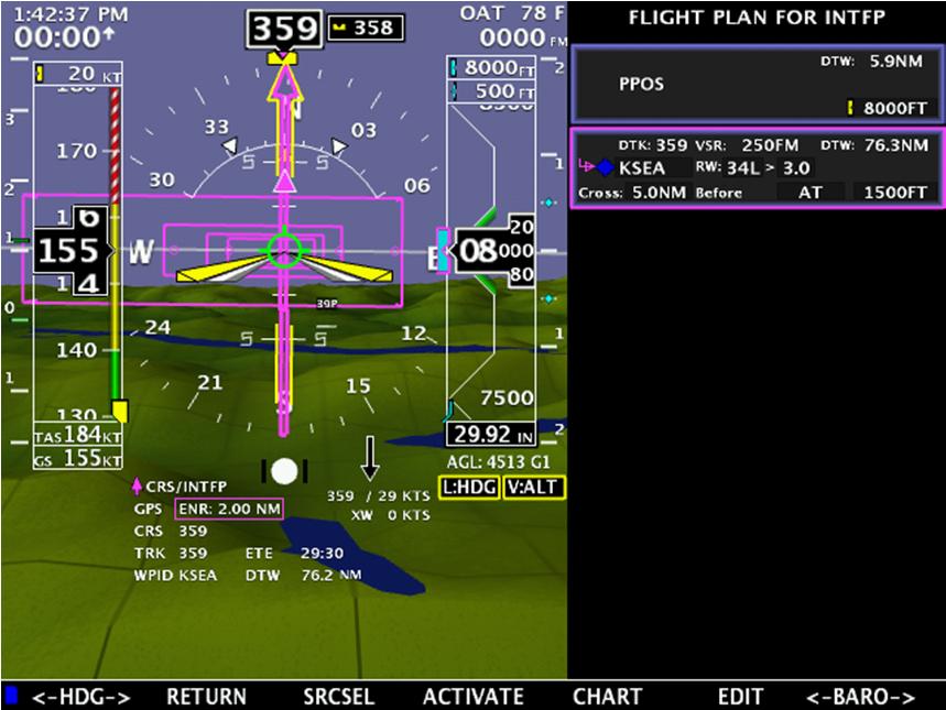 Internal Flight Planning (Requires Version 8 software or later) AF-3000s/4000s series displays have an internal flight planning feature, eliminating the requirement for an external GPS to provide