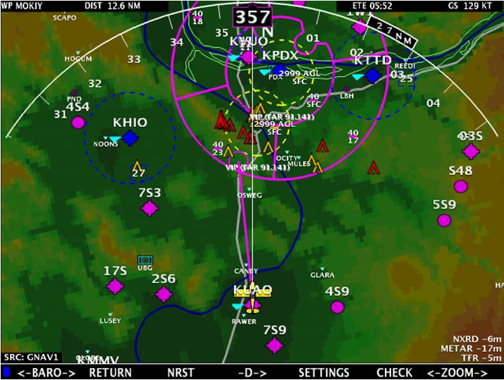 Moving Map Display GPS Track Current Waypoint METAR Symbol Class D Airspace Top Current Zoom Level Future TFR from XM Major Road VOR Intersection Map GPS Source XM Weather Age The system can display