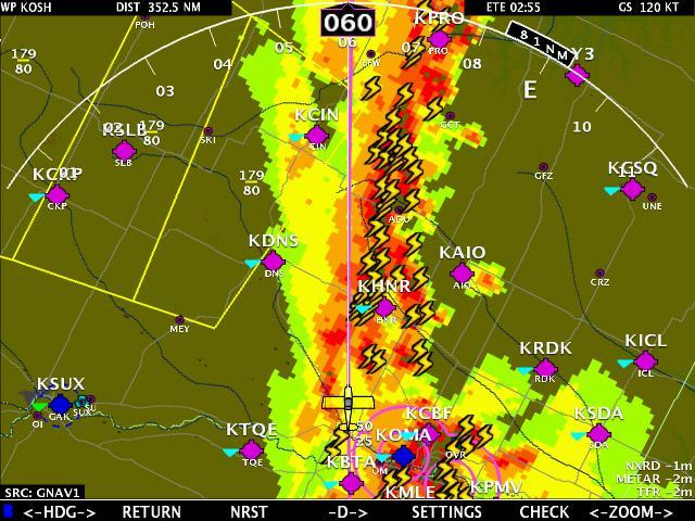 Reflectivity is the amount of transmitted power returned to the radar receiver. The NEXRAD colors directly correlate to the level of detected reflectivity from the radar.