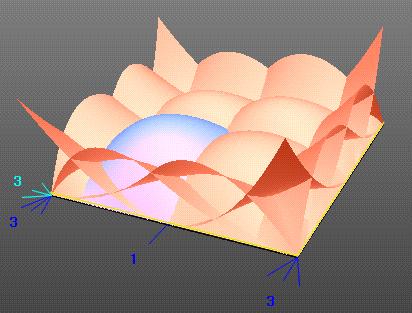 riangle mesh Modeling wih Bicubic Bezier Paches Original Teapo specified wih Bezier Paches resoluion:
