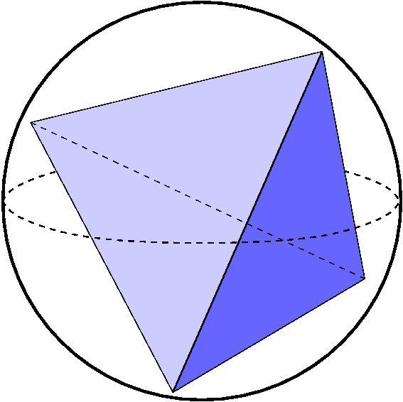 circumscribed circle For Tetrahedra?