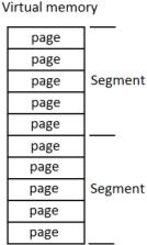 Segmentation vs. Paging : Programmer is aware of segmentation. Segmentation can be expanded or shrunk. Paging: Programmer is NOT aware of paging. Page size is fixed.