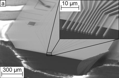 EXPERIMENTAL In this study an ultra shallow junction was formed by low energy 11 B implantation (0.5 kev, 1e15 cm - ) into a lowly doped 300 mm n-type Si wafer and subsequently laser anneal.