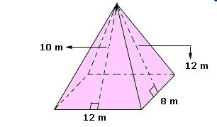 Example: Find the surface area of the rectangular pyramid.