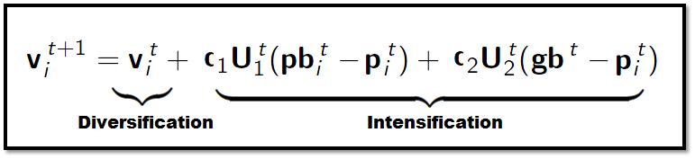VECTOR COMBINATION OF MULTIPLE BIASES 1. Inertia 2. Personal Influence 3.