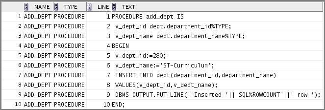command: SELECT object_name,object_type FROM user_objects; The source of the procedure is stored in the user_source table.