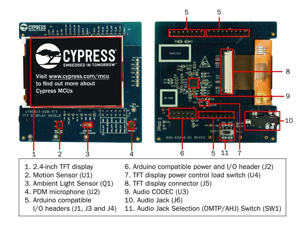 Introduction 1.2.2 CY8CKIT-028-TFT Board Details Figure 1-3 shows the TFT display shield that has the following features: A 2.