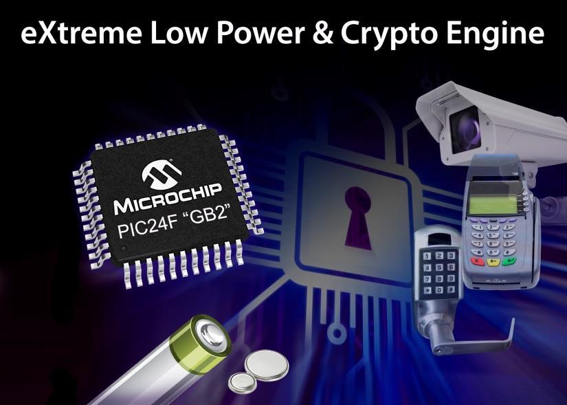 Introducing the PIC24F GB2 MCU Family: extreme Low Power with Hardware Crypto